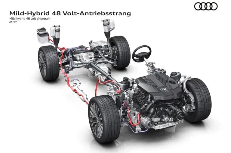 Audi A8 (2027)