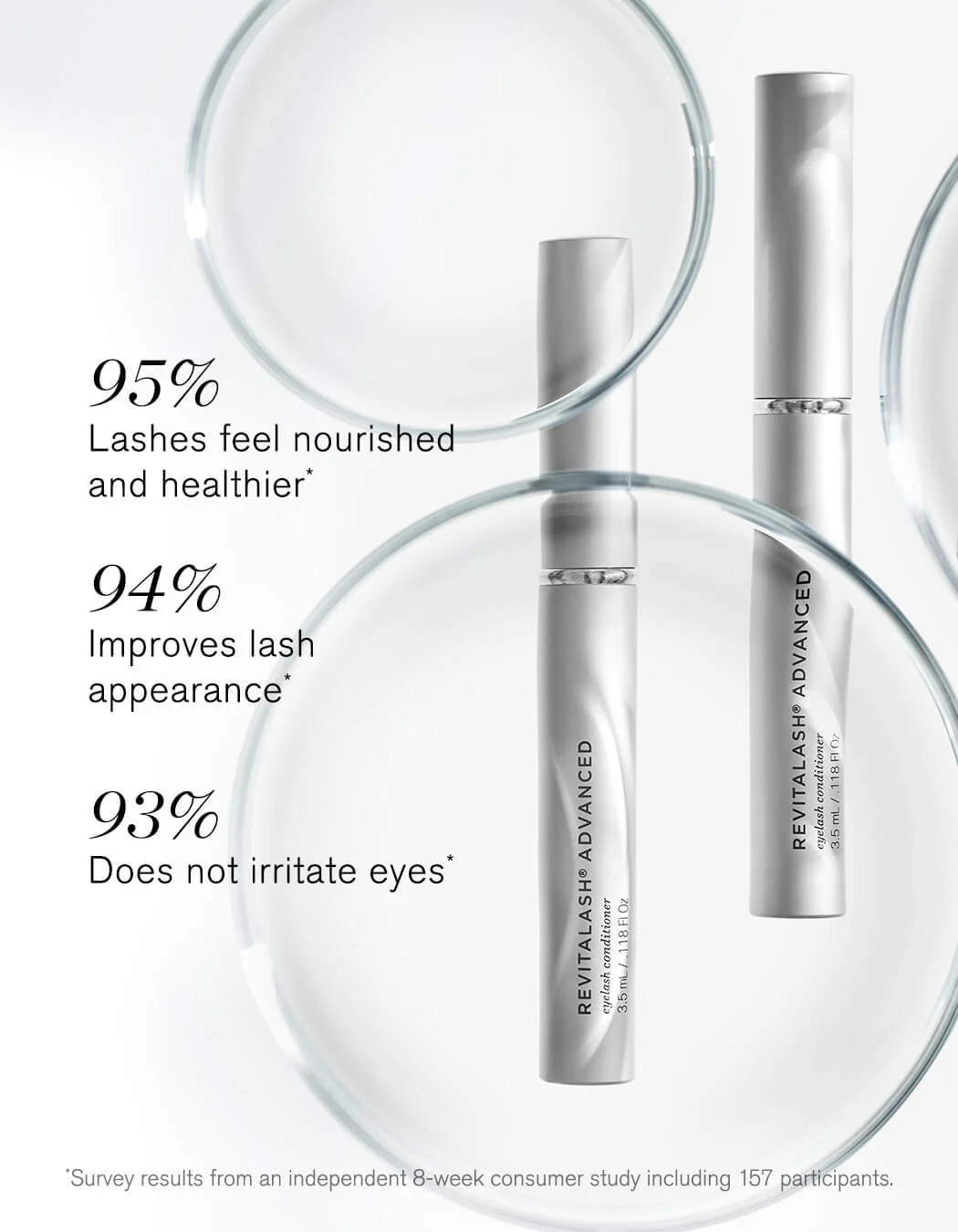RevitaLash Advanced Eyelash Conditioner