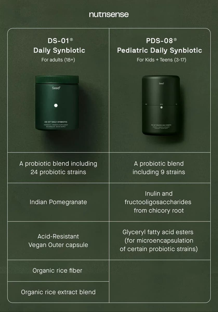 Seed DS-01 Daily Synbiotic