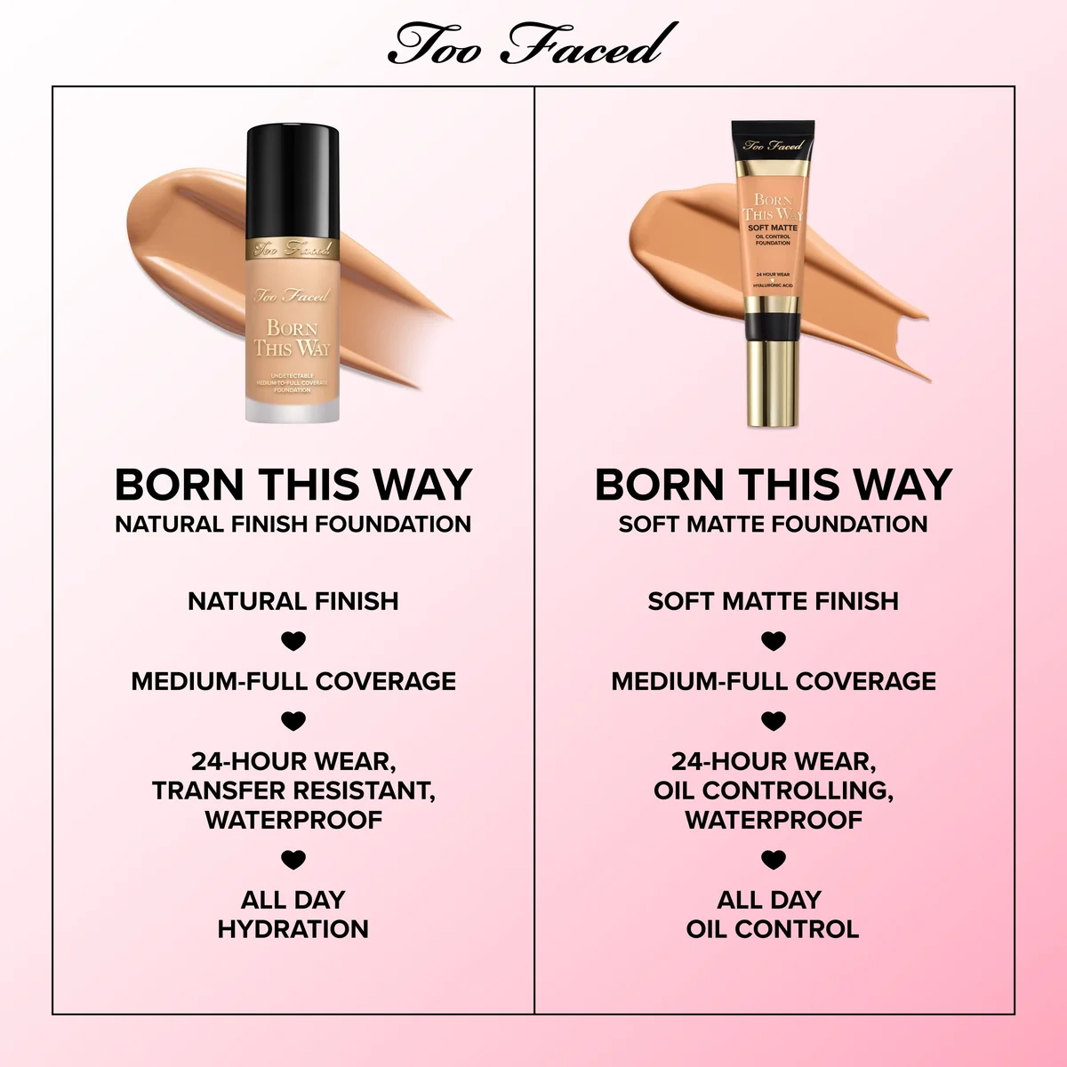 Too Faced Born This Way Soft Matte Foundation
