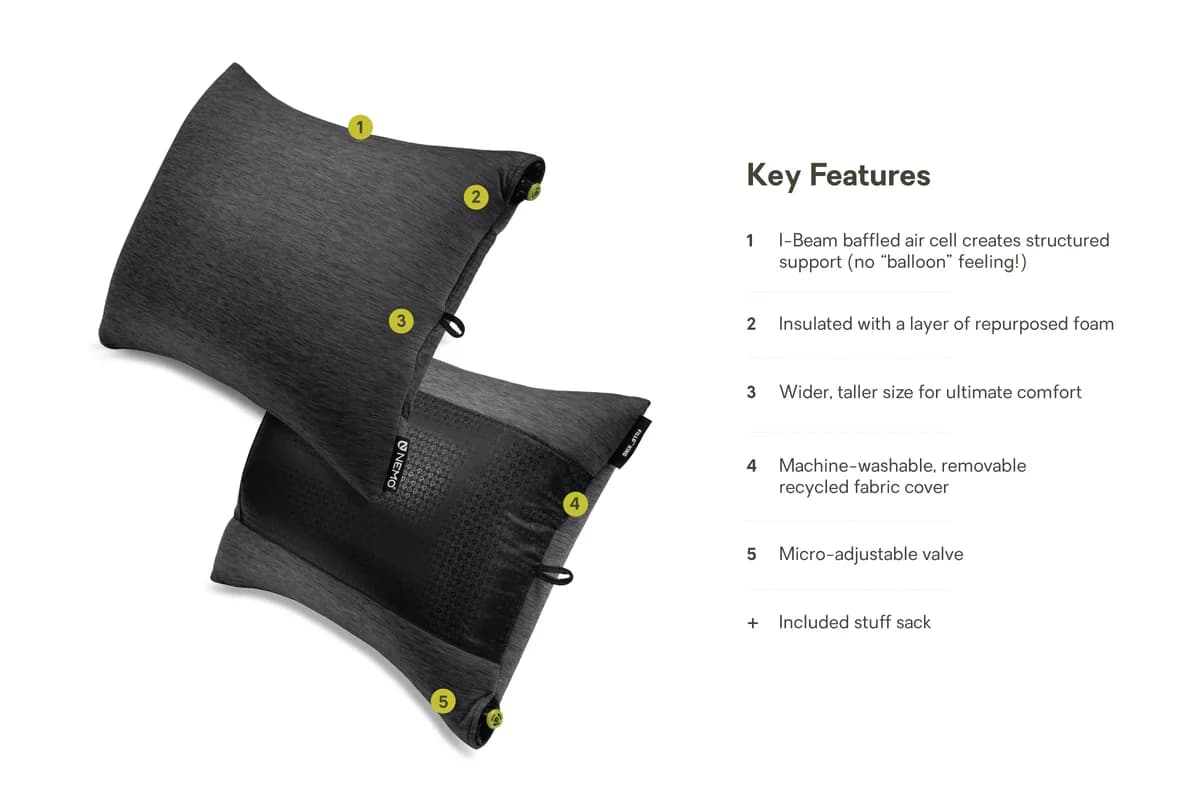 NEMO Equipment Fillo Backpacking & Camping Pillow