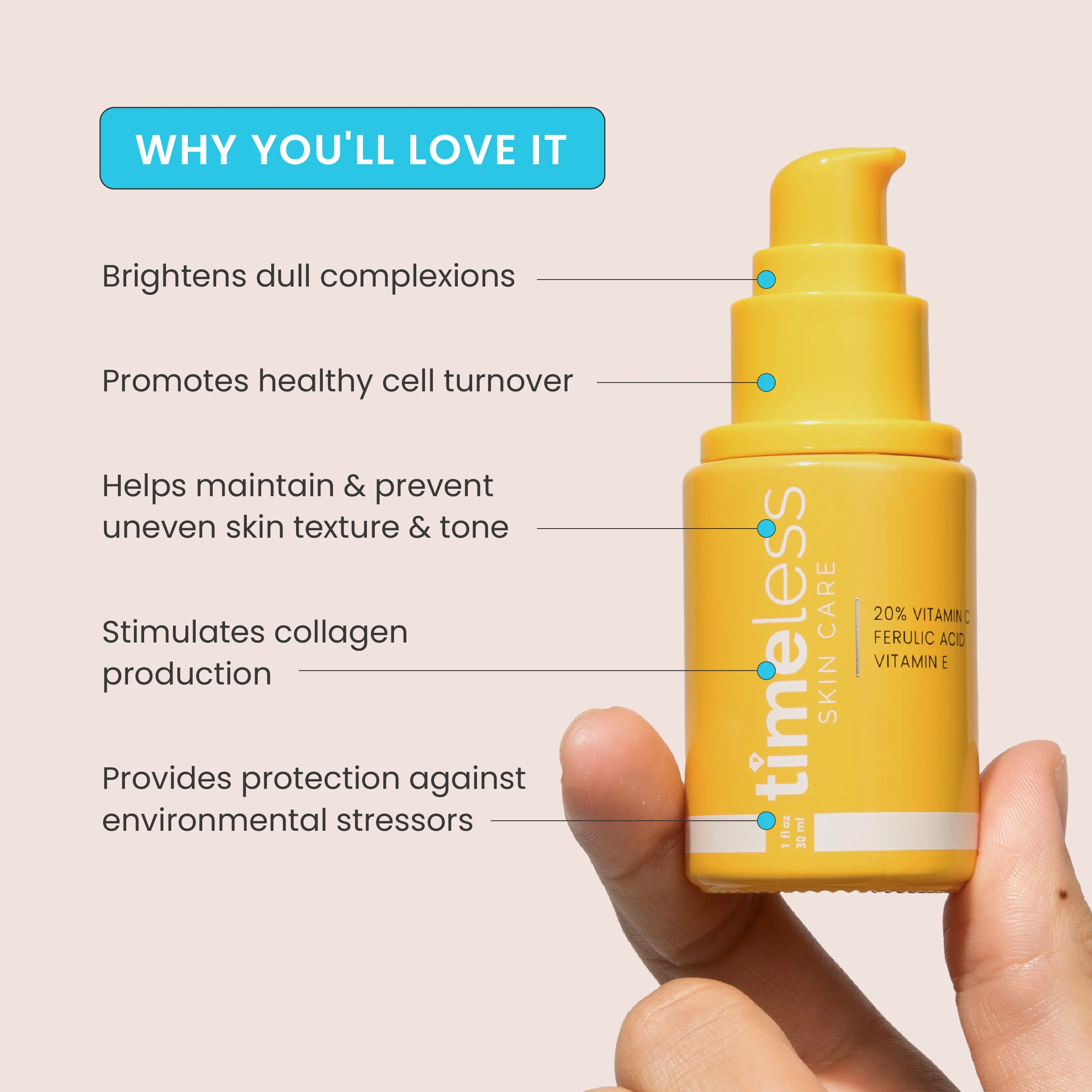 Timeless Skin Care 20% Vitamin C + E Ferulic Acid Serum