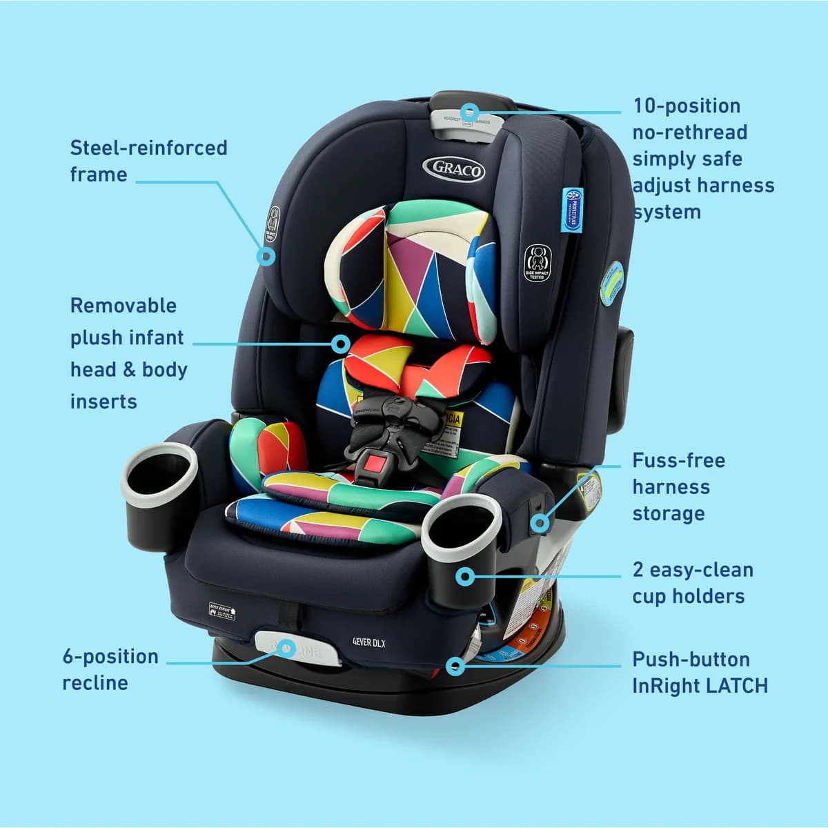 Graco 4Ever DLX 4-in-1 Car Seat
