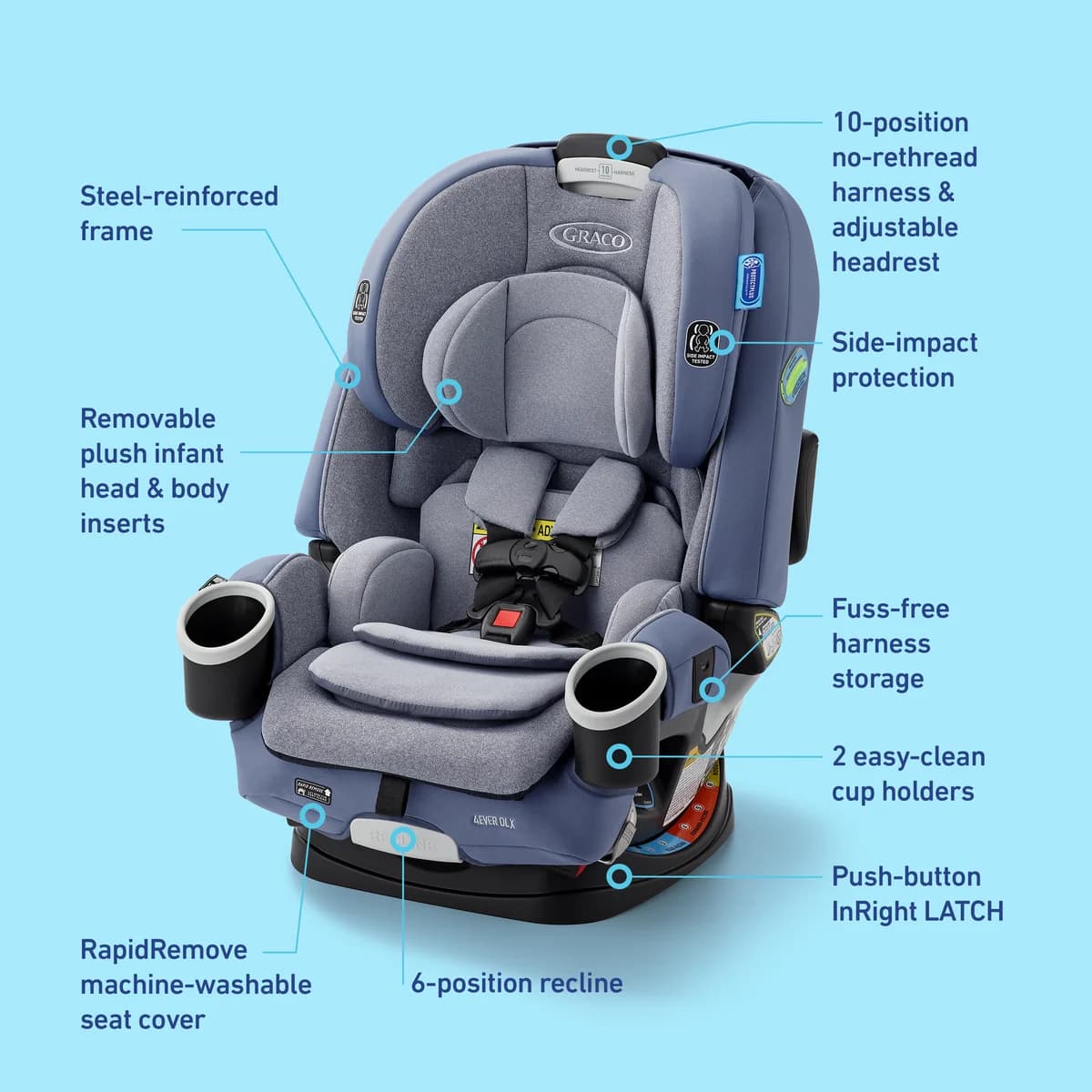 Graco 4Ever DLX 4-in-1 Car Seat