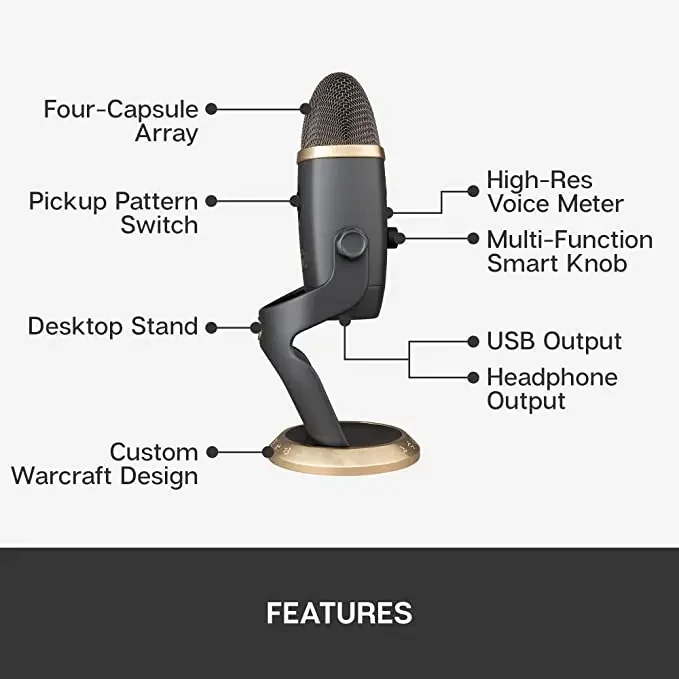 Blue Yeti X USB Microphone