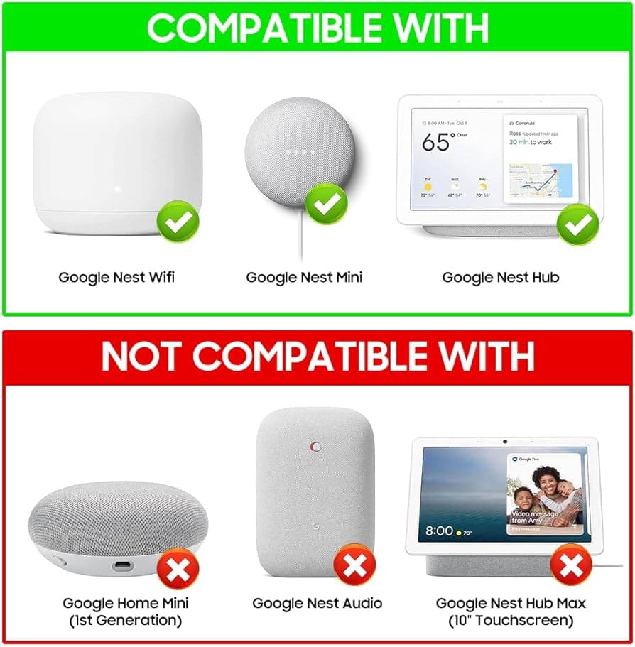 Google Nest Mini (2nd Gen)