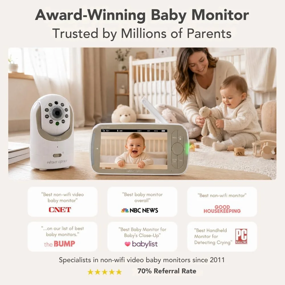 Infant Optics DXR-8 PRO