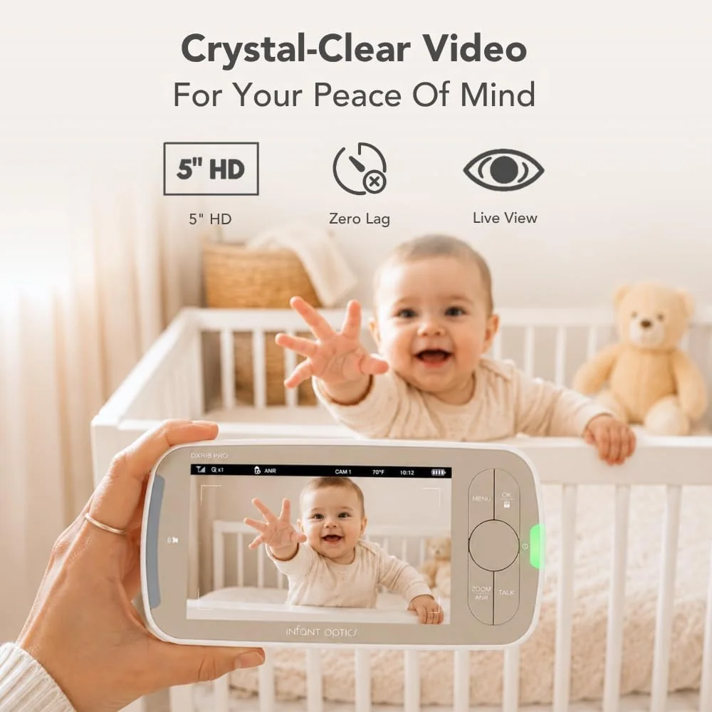 Infant Optics DXR-8 PRO