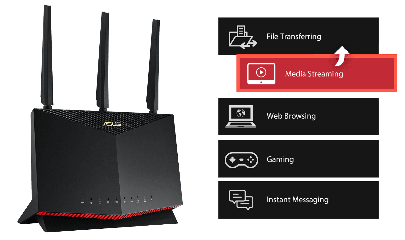 ASUS RT-AX86U Pro