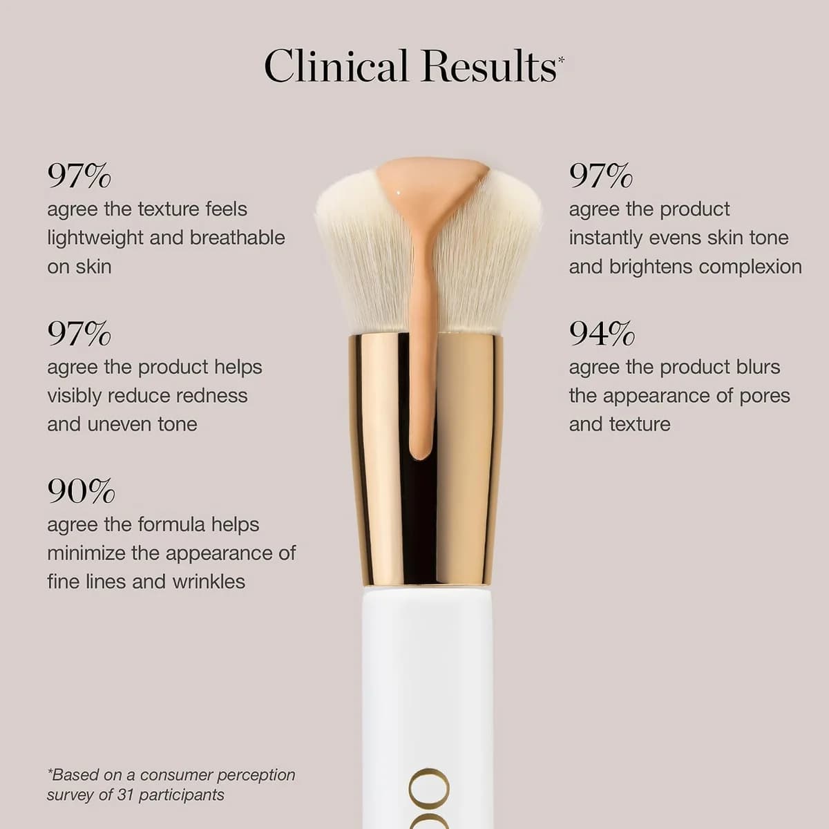 OGEE Complexion Perfecting Serum Foundation