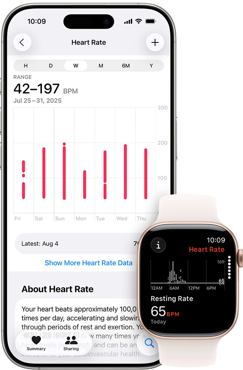 Apple Watch Series 10