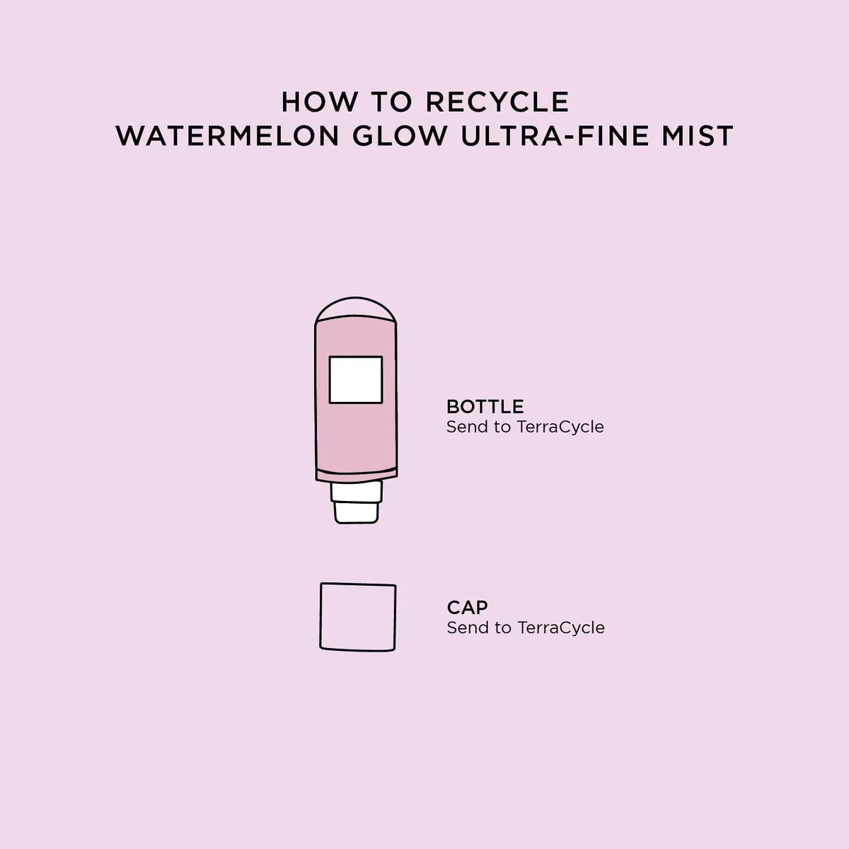 Glow Recipe Watermelon Glow Ultra-Fine Mist