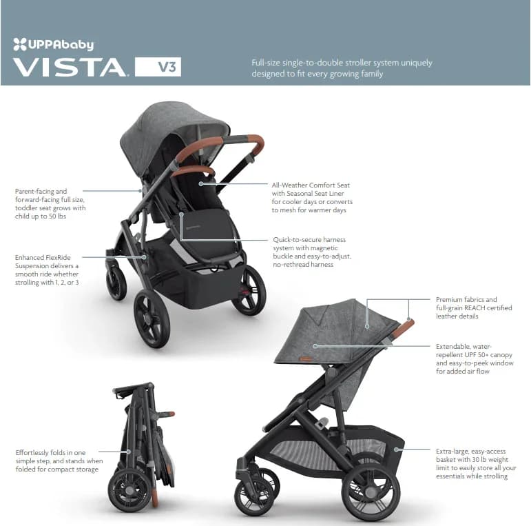 UPPAbaby Vista V3 Stroller