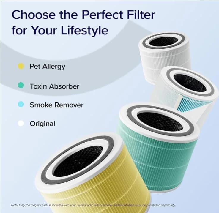 Levoit Core 300S Air Purifier
