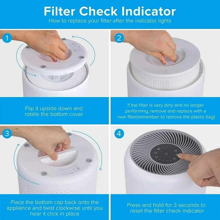 Levoit Core 300S Air Purifier