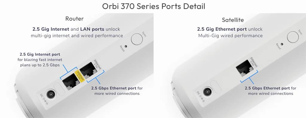 NETGEAR Orbi 370 Series Dual-Band WiFi 7 Mesh System