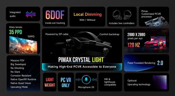 Pimax Crystal Light