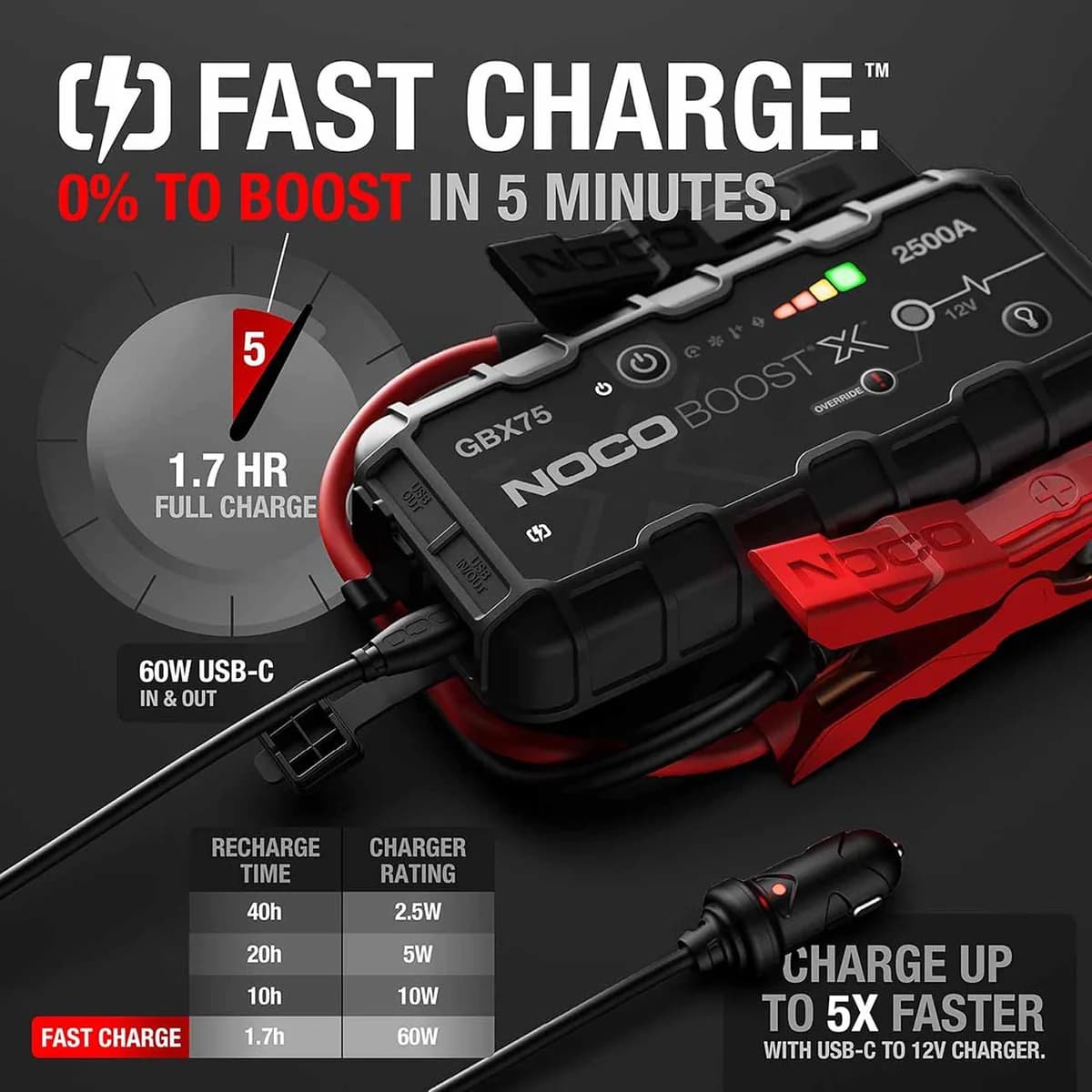 NOCO Boost X GBX75 Jump Starter