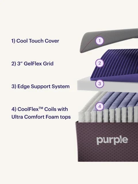 Purple RestorePremier Hybrid Mattress