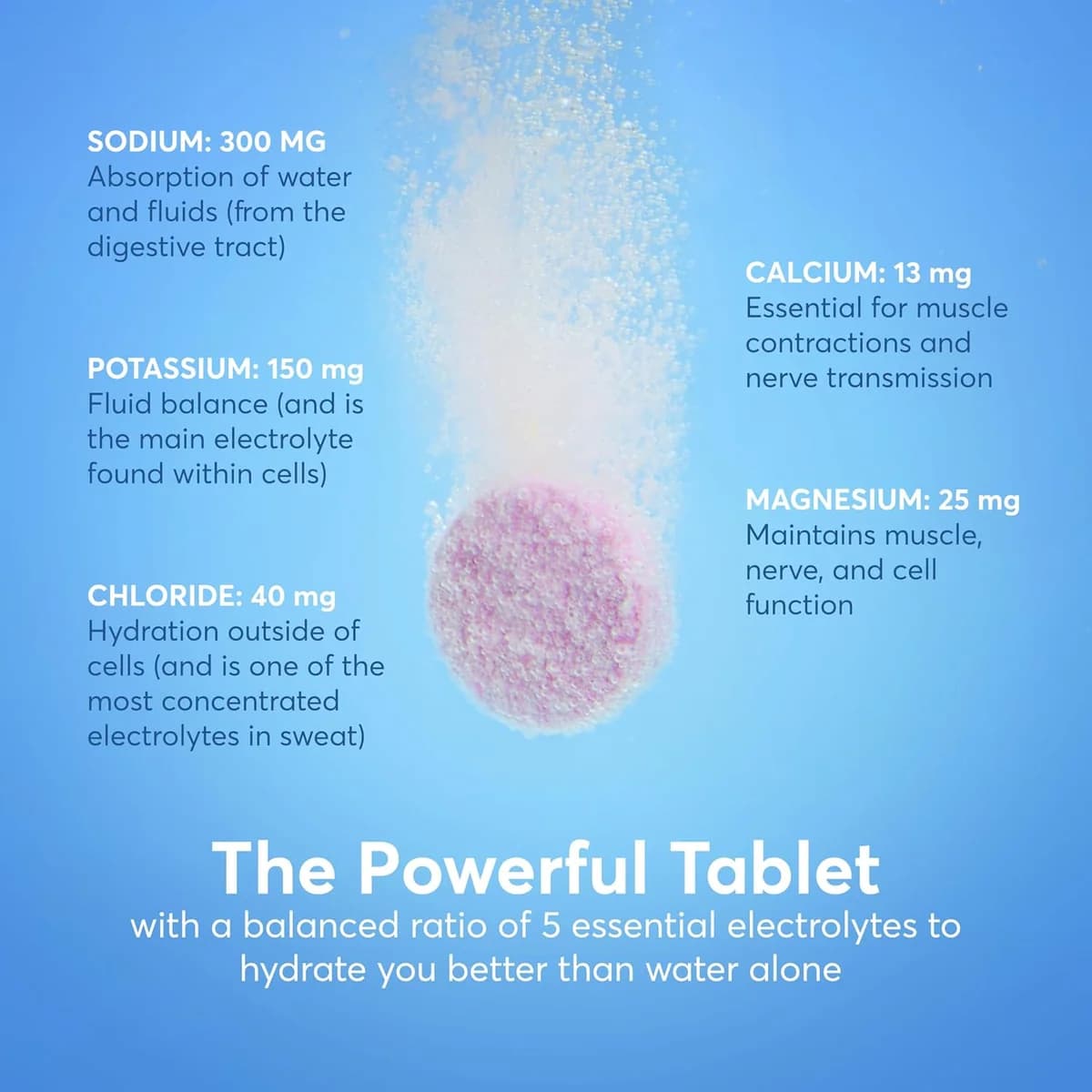 Nuun Sport 3.0 Electrolyte Tablets