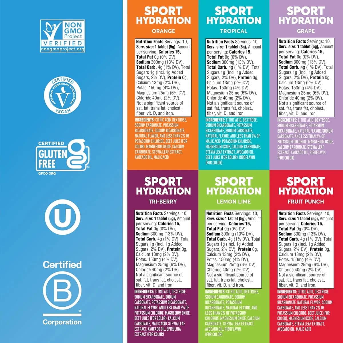 Nuun Sport 3.0 Electrolyte Tablets