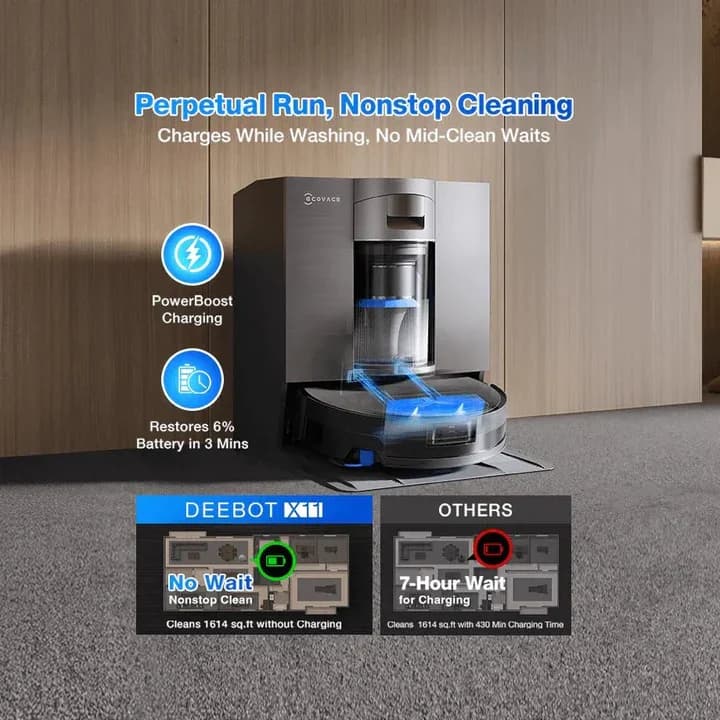 ECOVACS DEEBOT X11 OmniCyclone