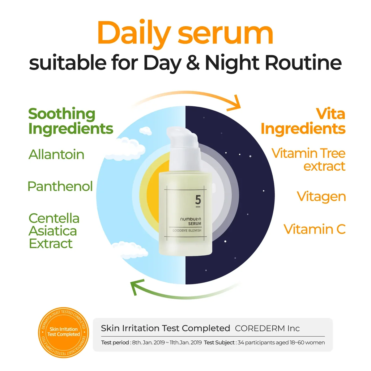 numbuzin No.5 Vitamin Concentrated Serum