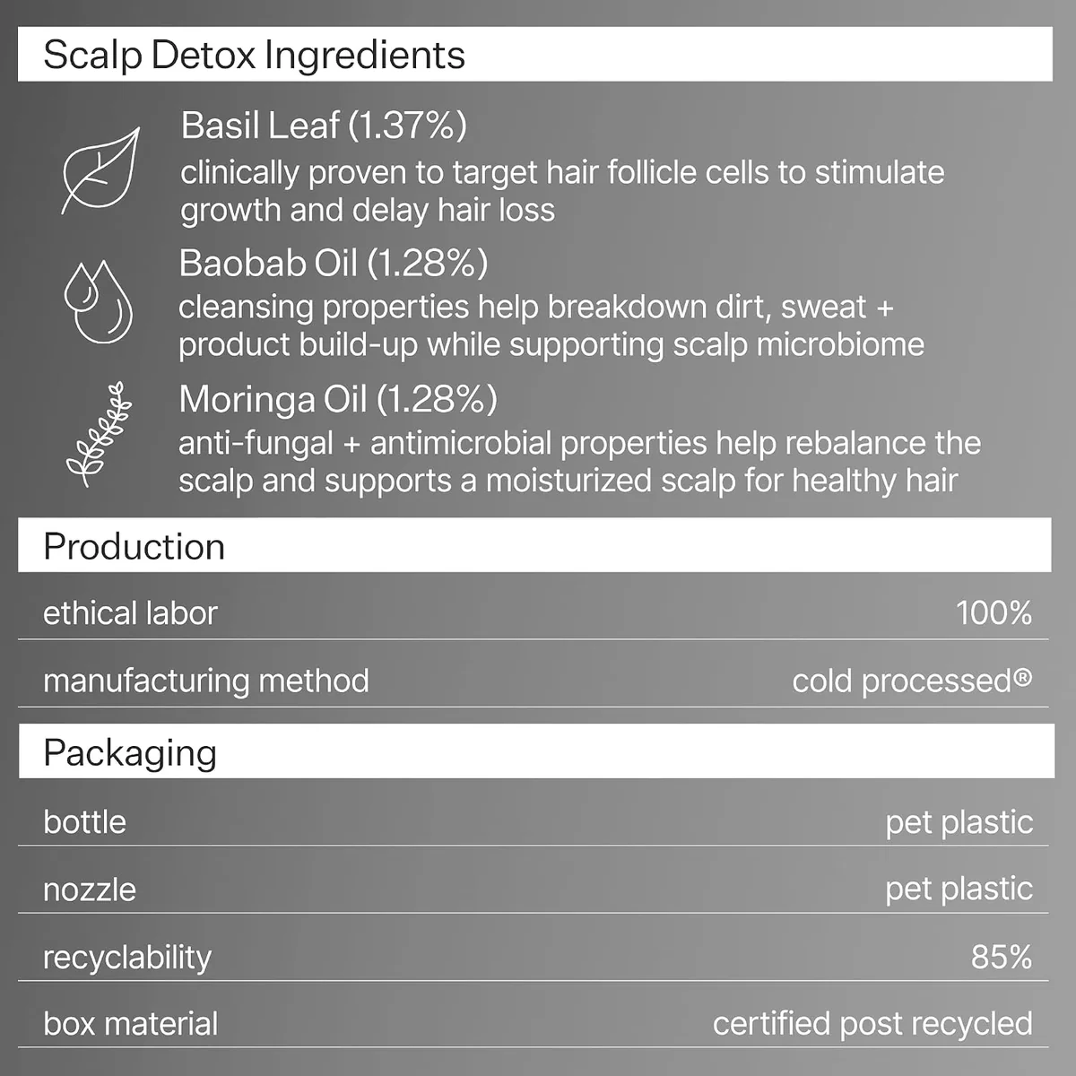 Act+Acre Cold Processed Scalp Detox