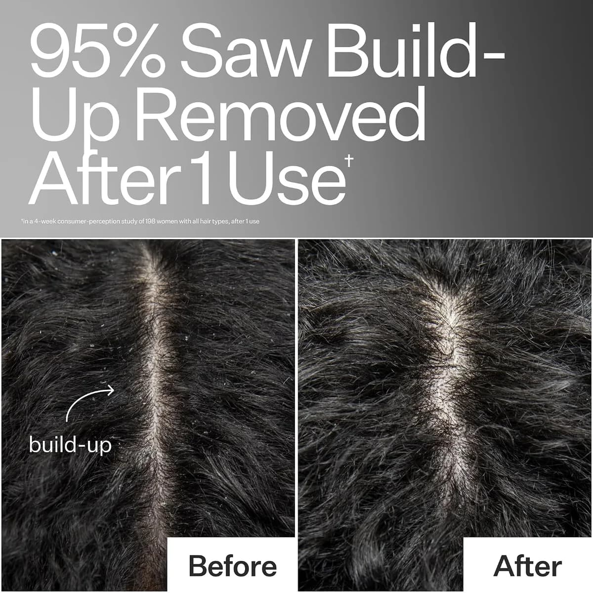 Act+Acre Cold Processed Scalp Detox