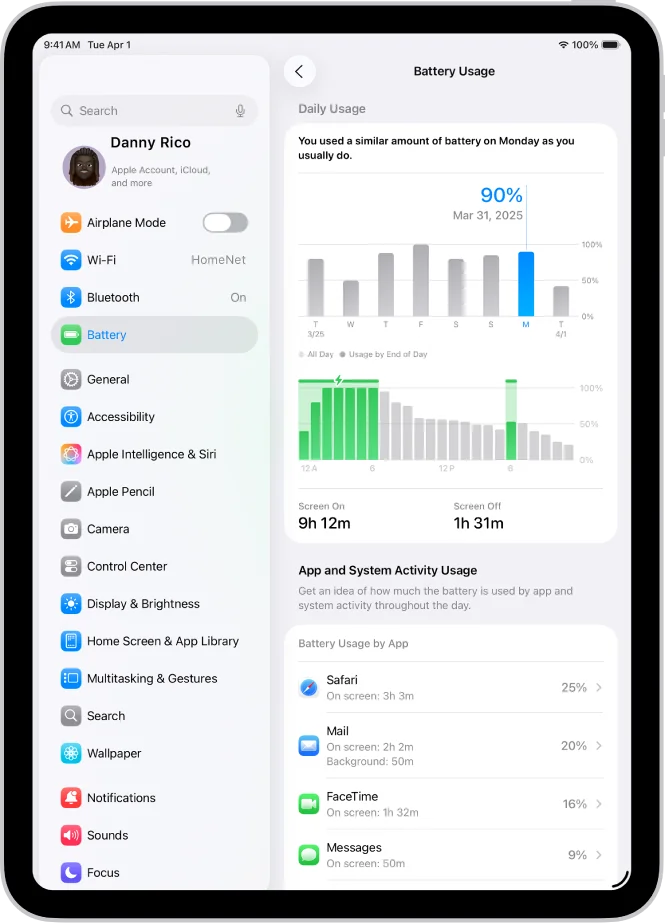 Apple iPad (A16)