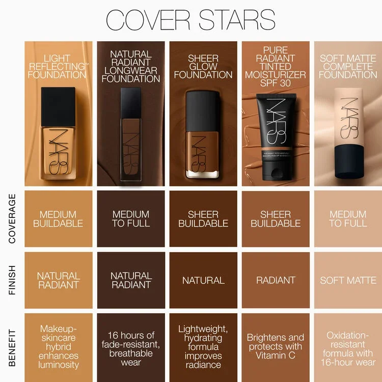 NARS Pure Radiant Tinted Moisturizer SPF 30