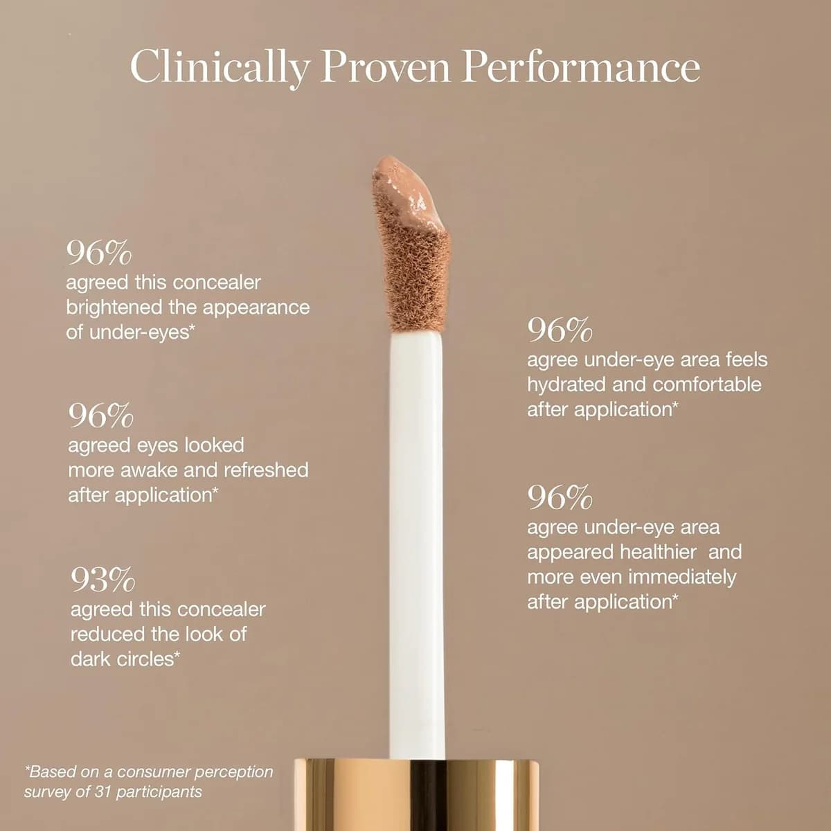 OGEE Complexion Perfecting Concealer