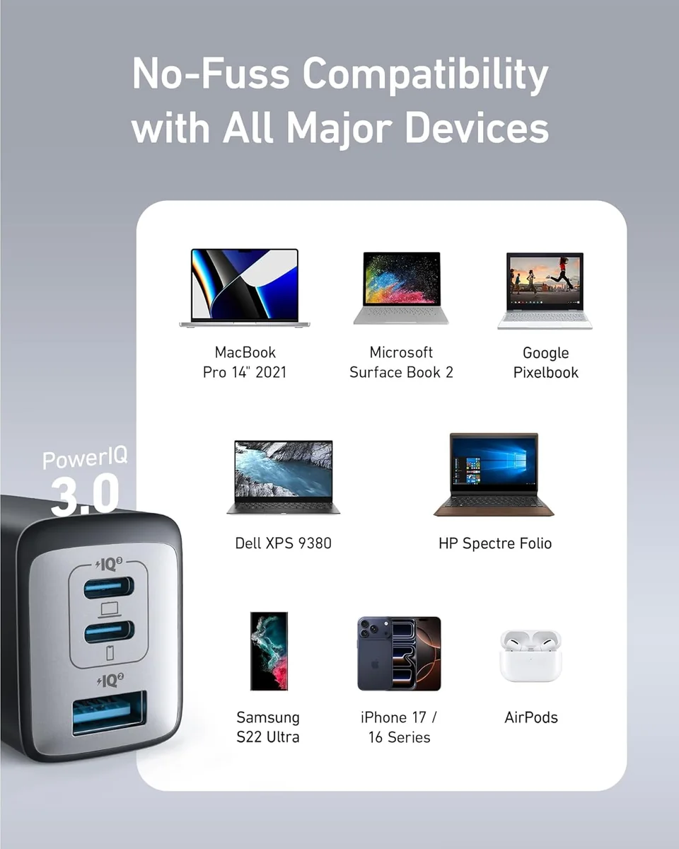 Anker PowerPort III 65W USB-C Charger