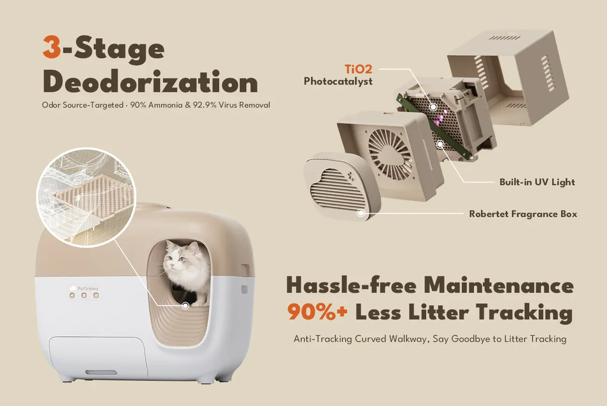 PetSnowy SNOW+ Automatic Self-Cleaning Litter Box