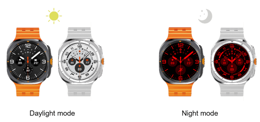 Samsung Galaxy Watch Ultra (2025)