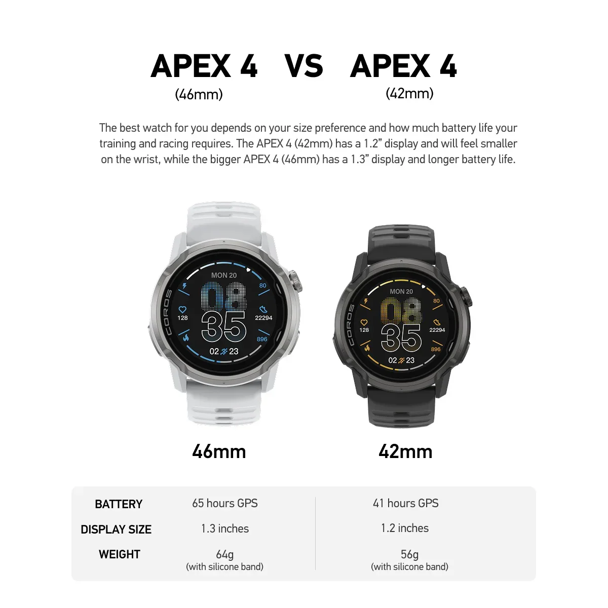 COROS APEX 4