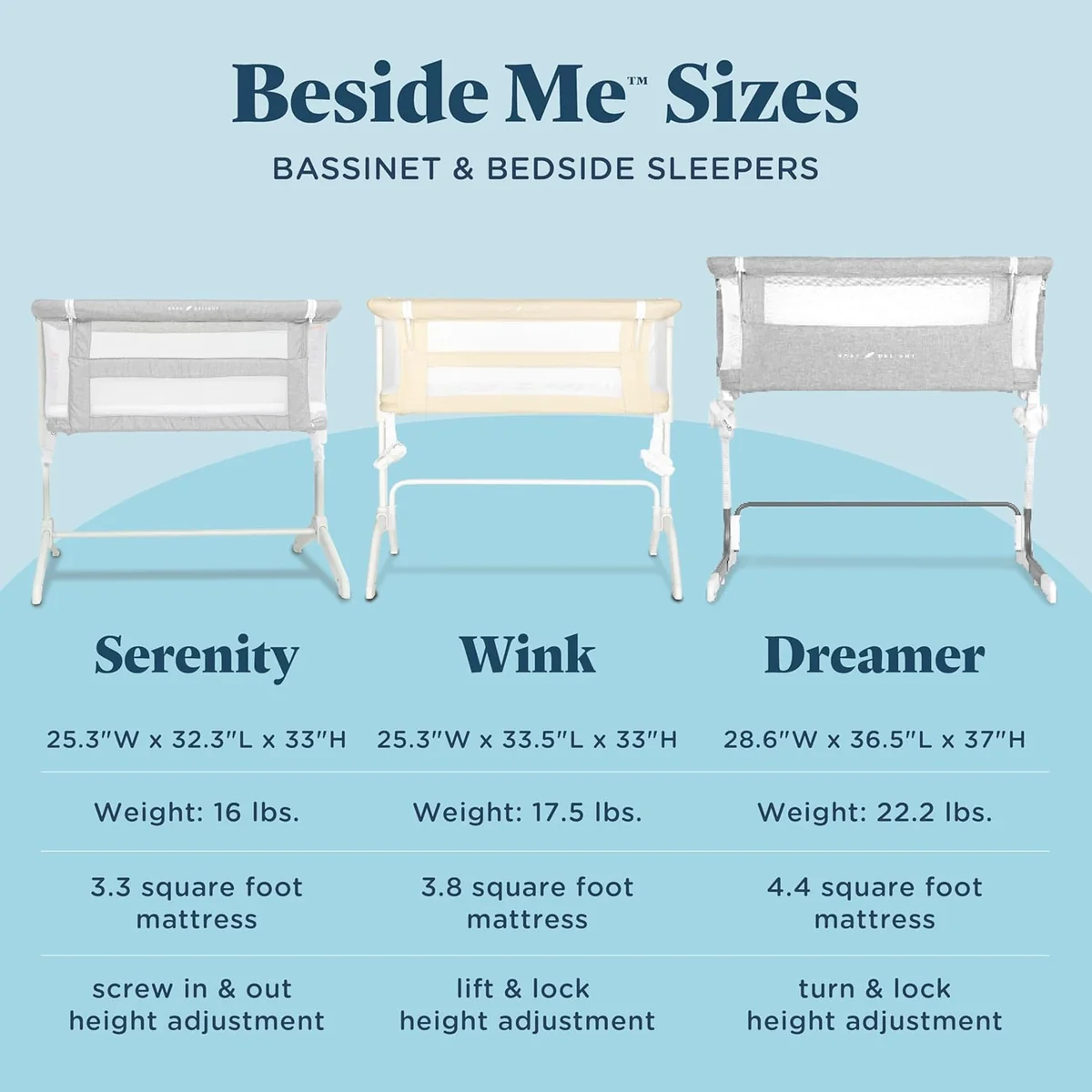 Baby Delight Beside Me Dreamer Bassinet & Bedside Sleeper
