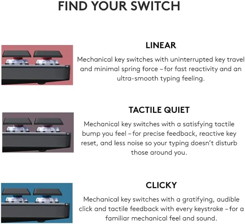 Logitech MX Mechanical