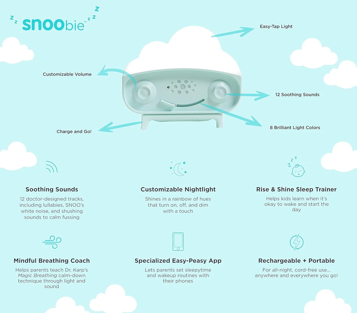 Happiest Baby SNOObie® Smart Soother