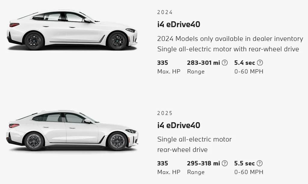 BMW i4 (2025)