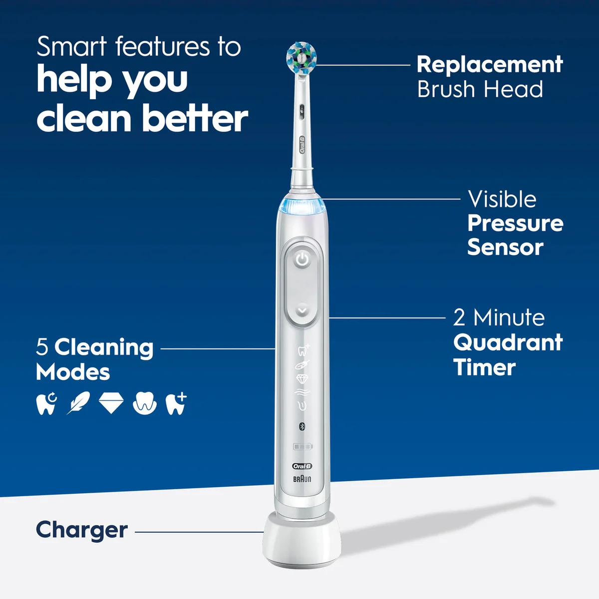 Oral-B Genius X