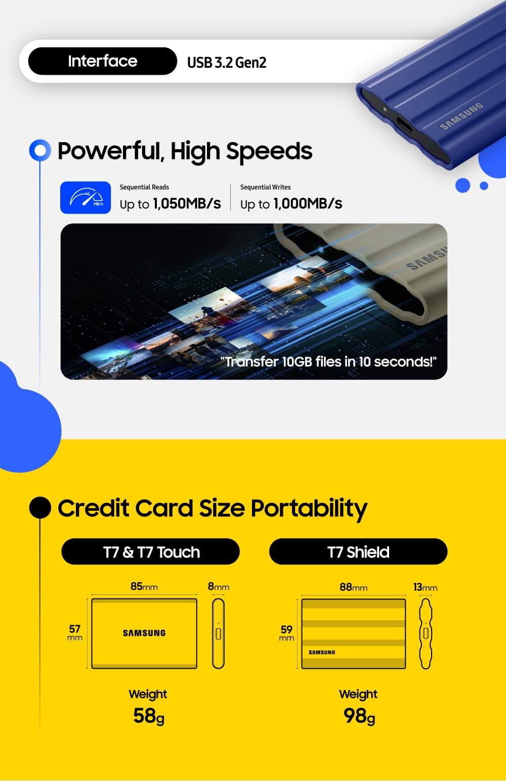Samsung Portable SSD T7 Shield