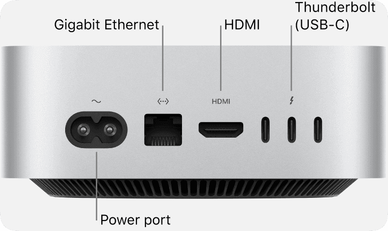 Apple Mac mini (2024)