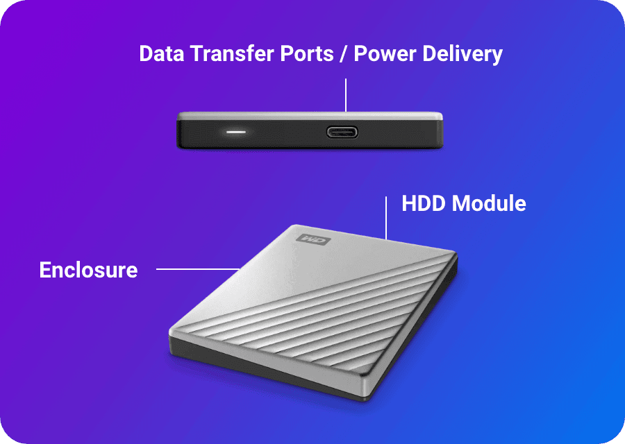 Western Digital My Passport Portable Hard Drive