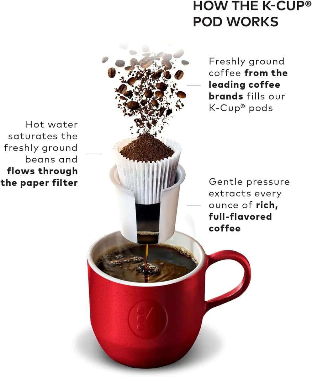 Keurig K-Elite Single-Serve Coffee Maker