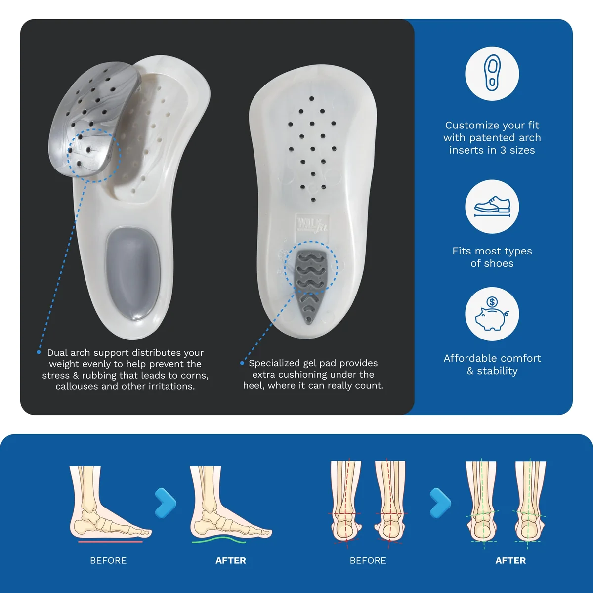 WalkFit Platinum Foot Orthotics