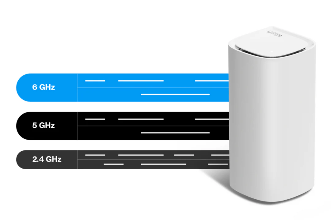 Linksys Velop Pro 6E