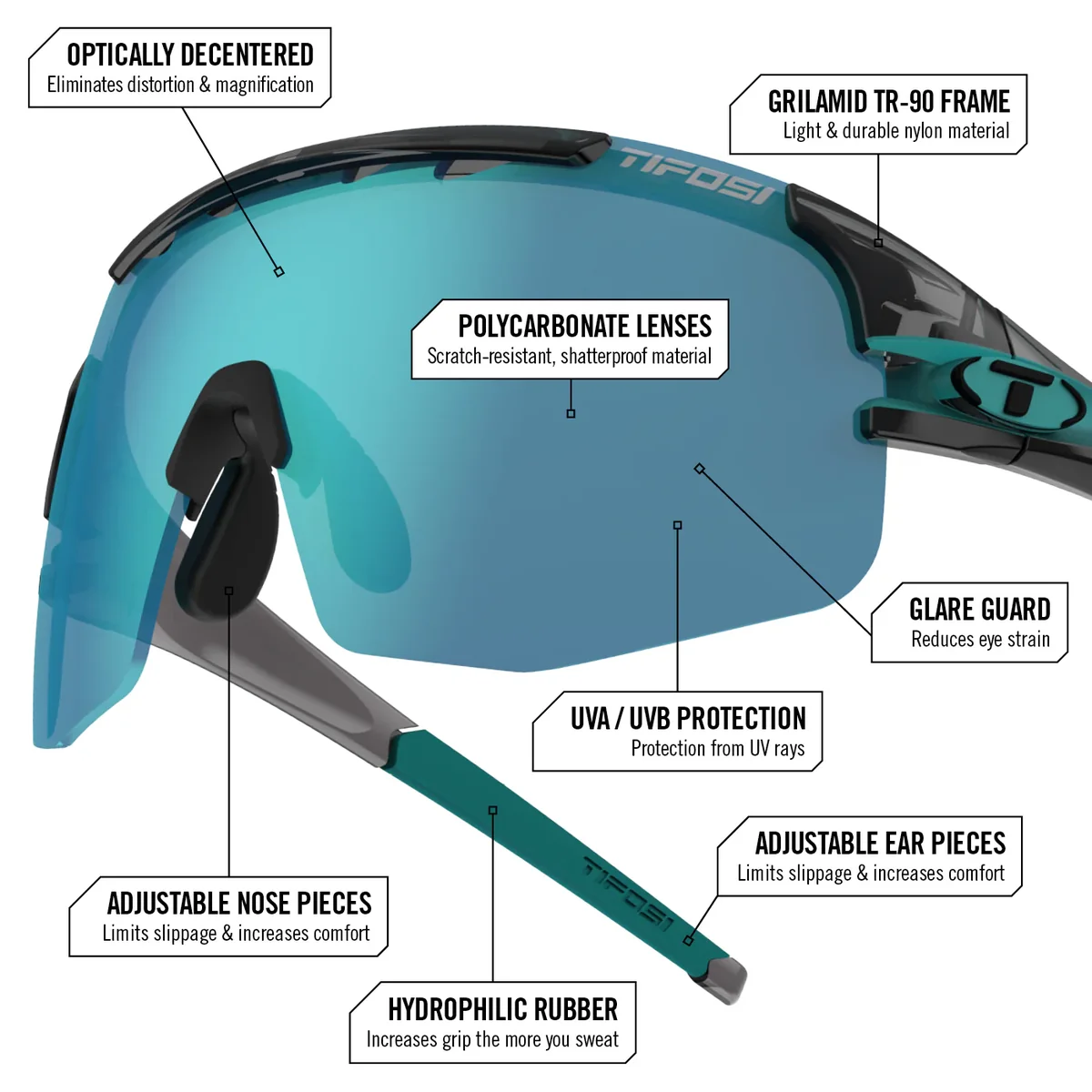 Tifosi Sledge Lite