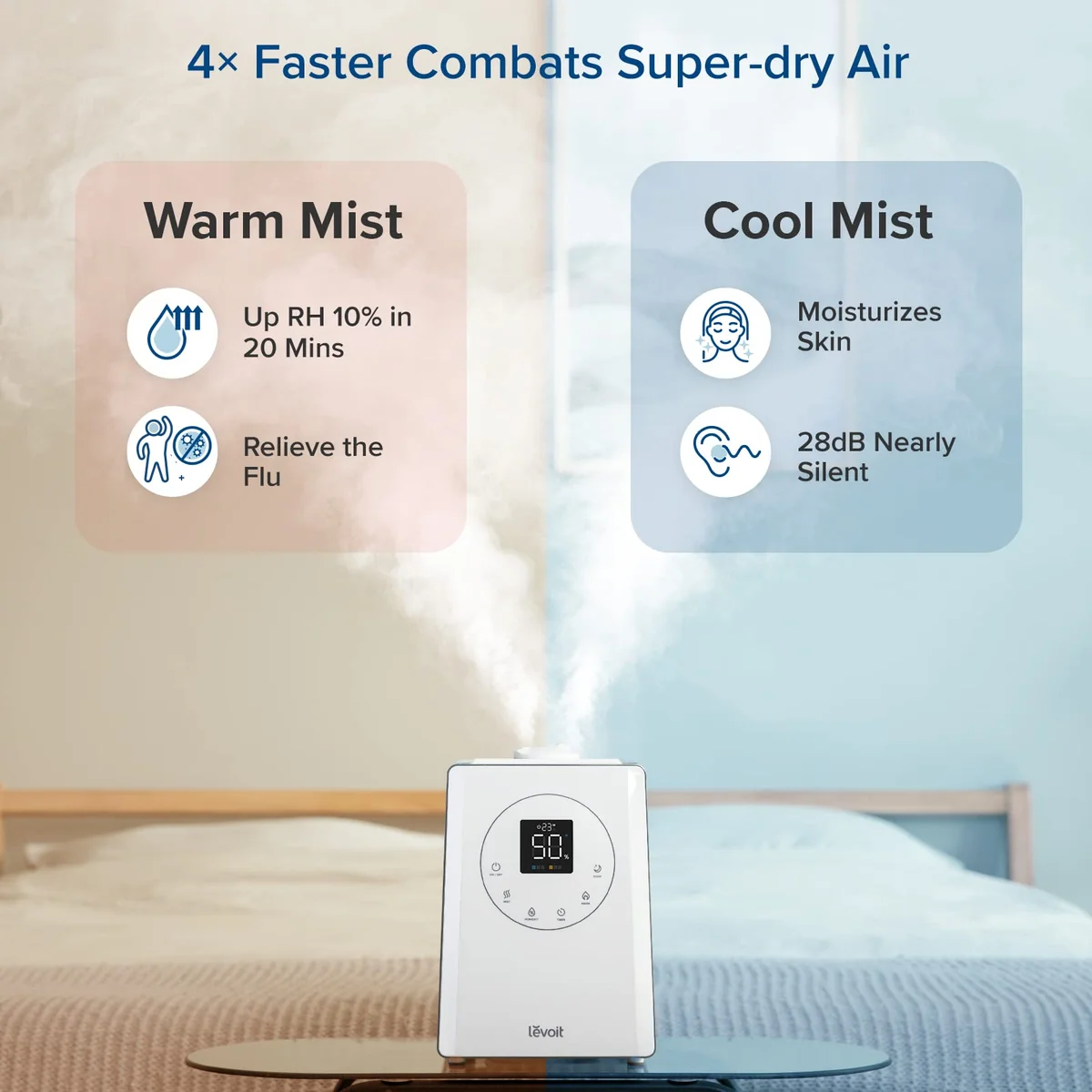 Levoit LV600S Smart Hybrid Ultrasonic Humidifier