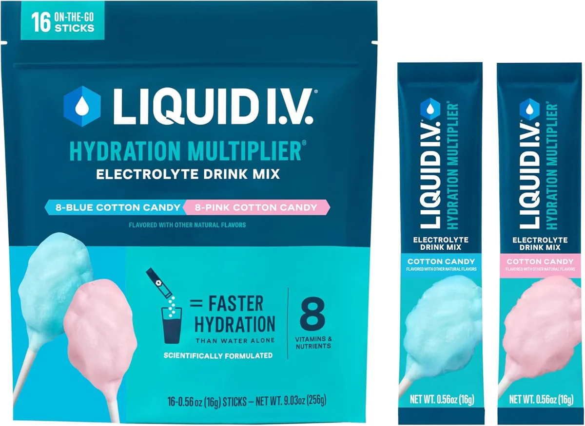 Hydration Multiplier